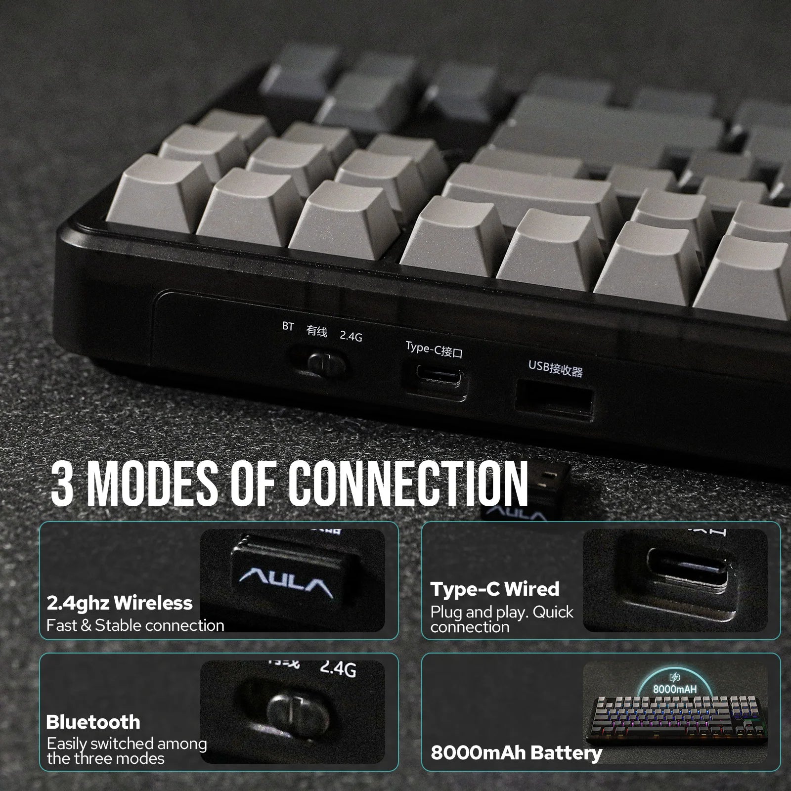 EPOMAKER x AULA F87 Pro 87-Key Hot-swappable Mechanical Keyboard Bluetooth 5.0/2.4G Wireless/Wired Gasket-Mount for Mac/Win