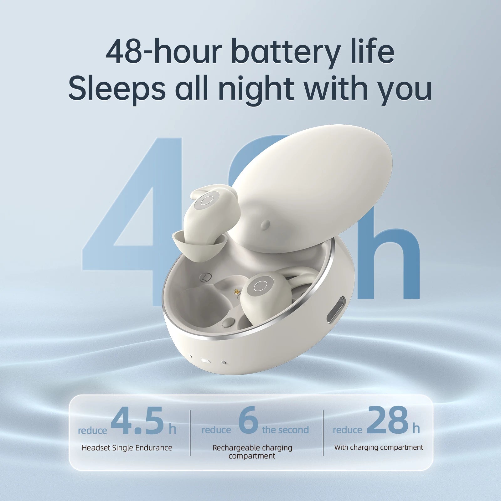 eppfun Bluetooth 5.3 Sleep Earbuds, Noise Blocking Sleep Headphones, Small Earplugs for Side Sleepers, 80H Playtime