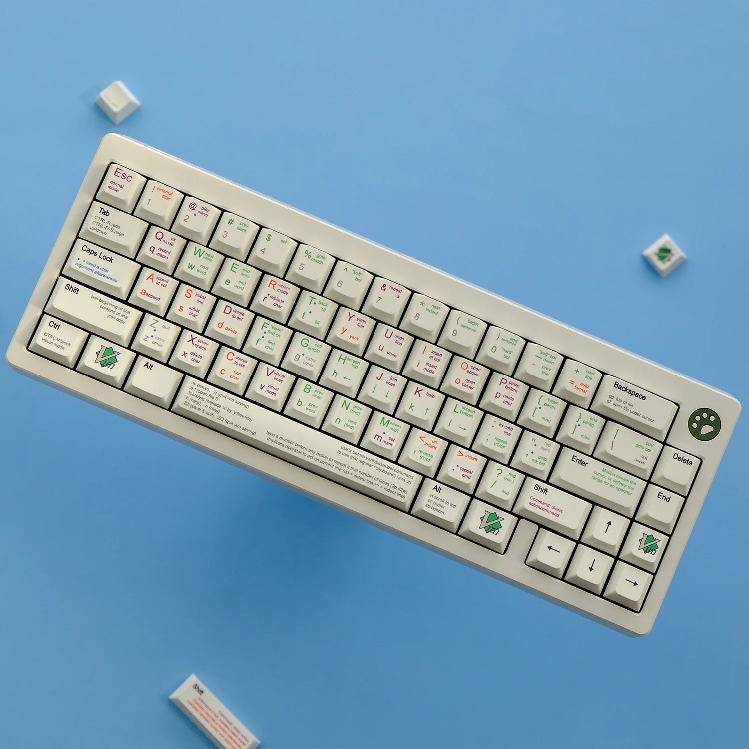 131 Keys VIM Theme Keycaps Cherry Profile White GMK Keycap PBT Dye Sublimation Mechanical Keyboard For MX Switch 1.75U 2U Shif