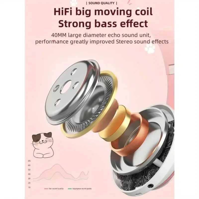 Cute Cat Wireless Headphones RGB Cute Cat Ears Headset With Microphone Noise Cancelling Kid Stereo Music Children's Gifts