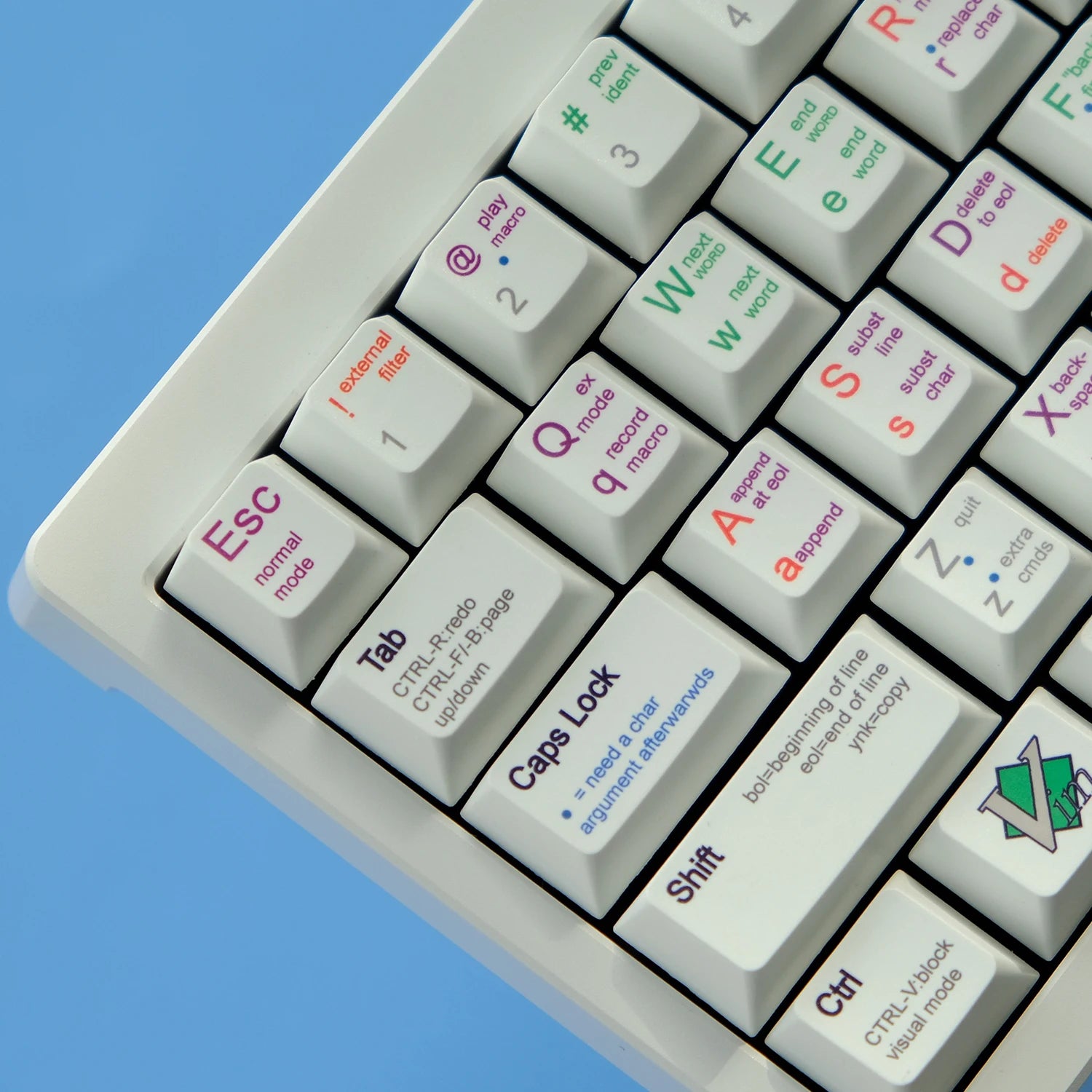 131 Keys VIM Theme Keycaps Cherry Profile White GMK Keycap PBT Dye Sublimation Mechanical Keyboard For MX Switch 1.75U 2U Shif