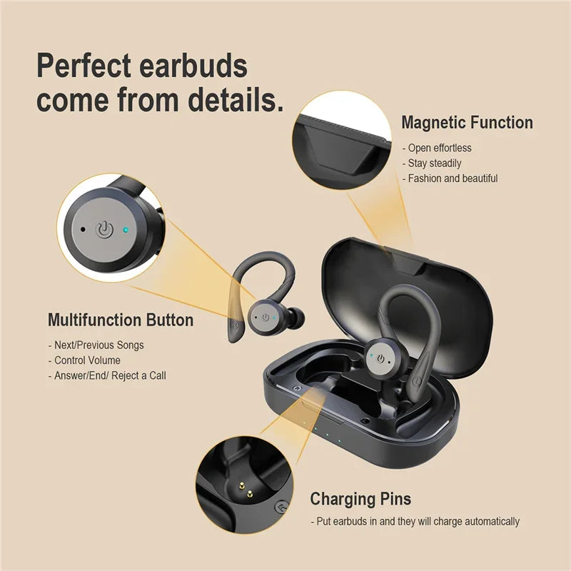 20 Hours Play Time Swimming Waterproof Bluetooth Earphone Dual Wear Style Sport Wireless Headset TWS IPX7 Earbuds Stereo